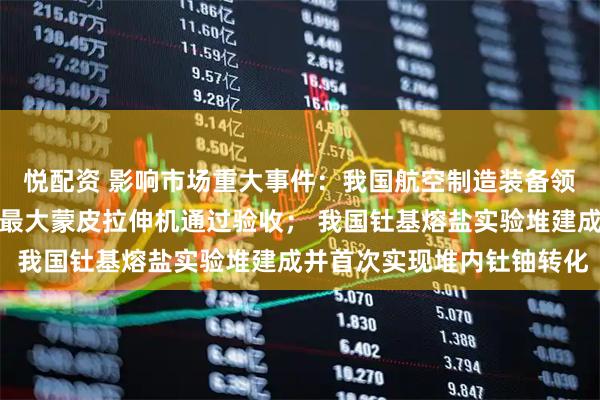 悦配资 影响市场重大事件：我国航空制造装备领域取得重大突破，世界最大蒙皮拉伸机通过验收； 我国钍基熔盐实验堆建成并首次实现堆内钍铀转化